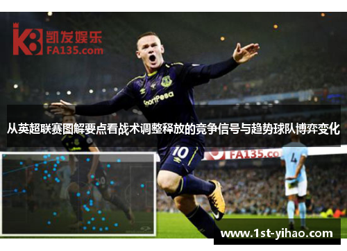 从英超联赛图解要点看战术调整释放的竞争信号与趋势球队博弈变化