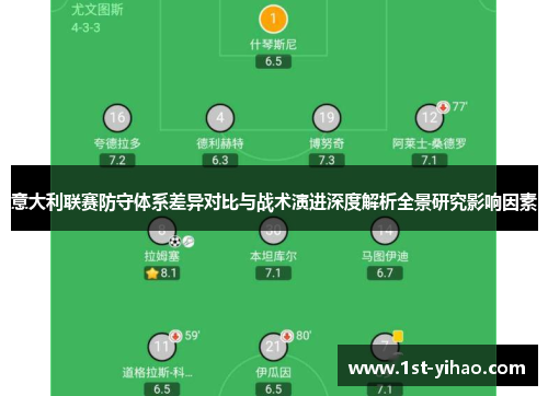 意大利联赛防守体系差异对比与战术演进深度解析全景研究影响因素