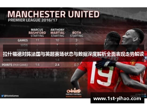 拉什福德对阵法国与英超赛场状态与数据深度解析全面表现走势解读