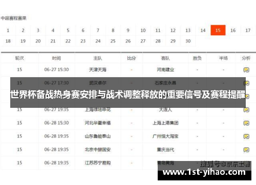 世界杯备战热身赛安排与战术调整释放的重要信号及赛程提醒