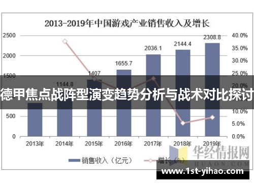 德甲焦点战阵型演变趋势分析与战术对比探讨