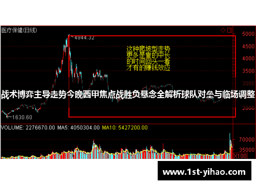 战术博弈主导走势今晚西甲焦点战胜负悬念全解析球队对垒与临场调整