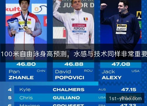 100米自由泳身高预测，水感与技术同样非常重要